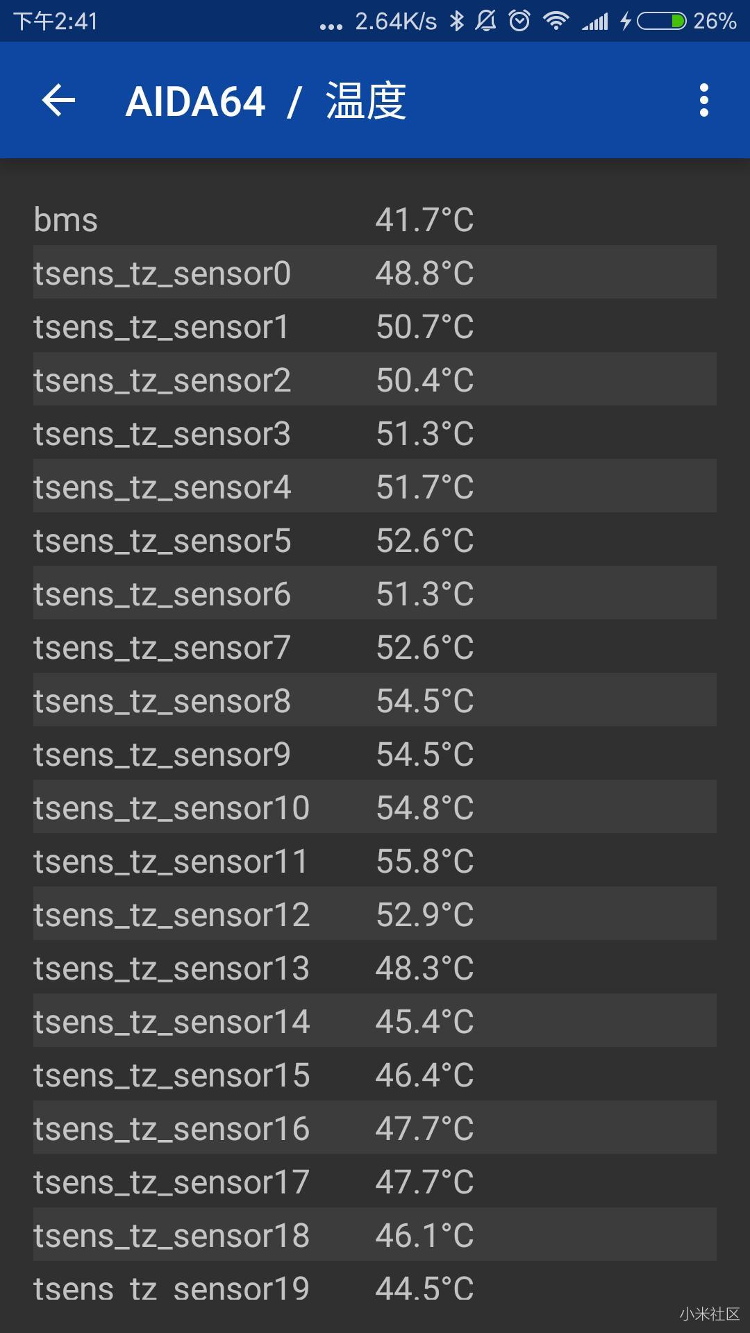 关于小米5发热的真相