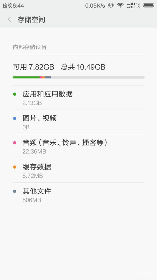 大家的红米3S 16G版本实际内存多大?