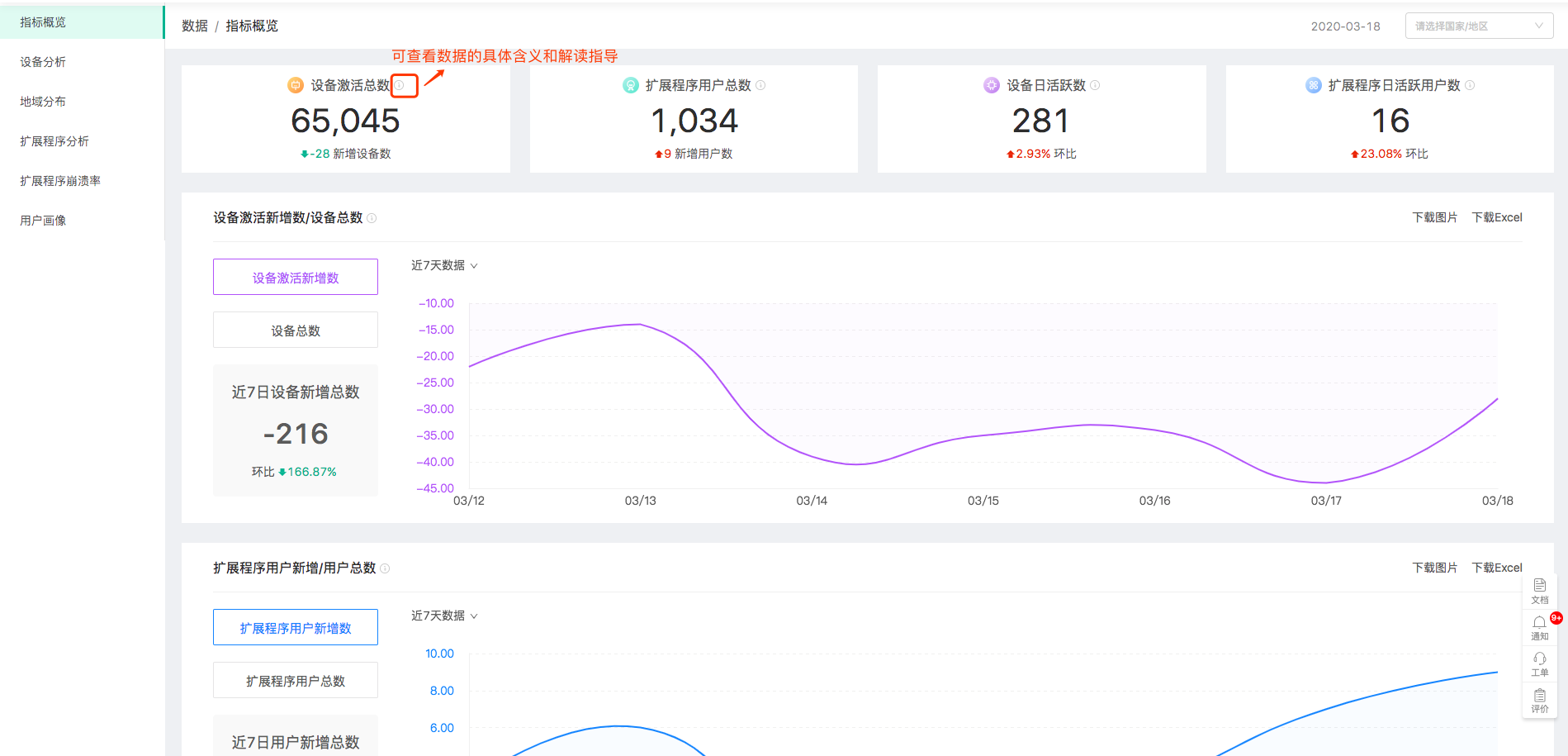 小米iot文档与资源中心