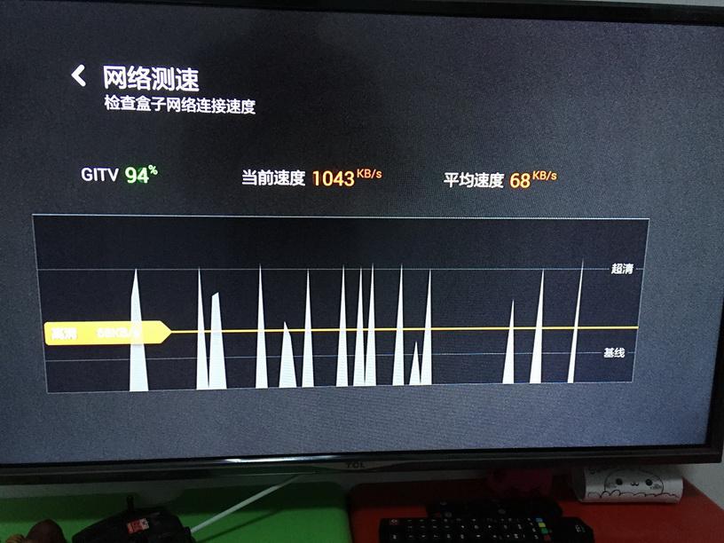 光纤网络不稳定