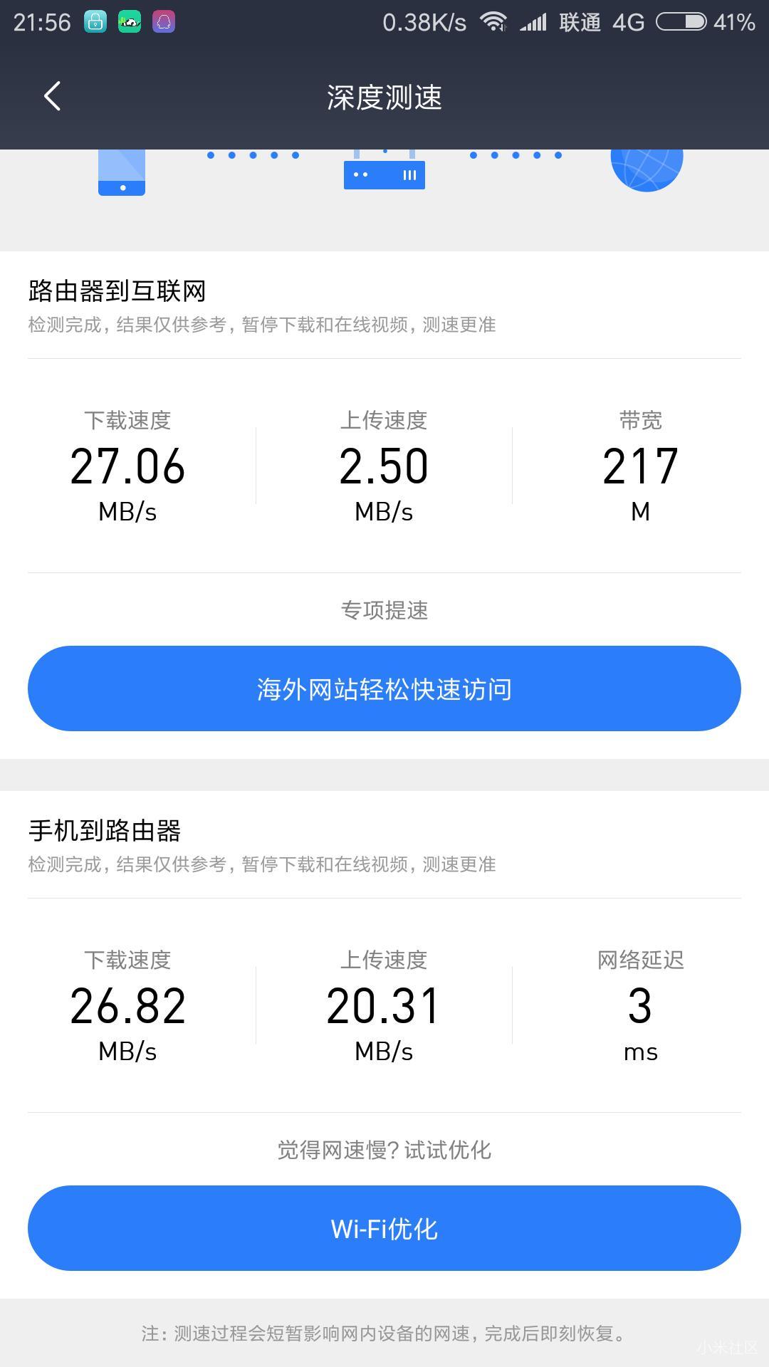 路由器分出来的网络很慢怎么回事  第1张