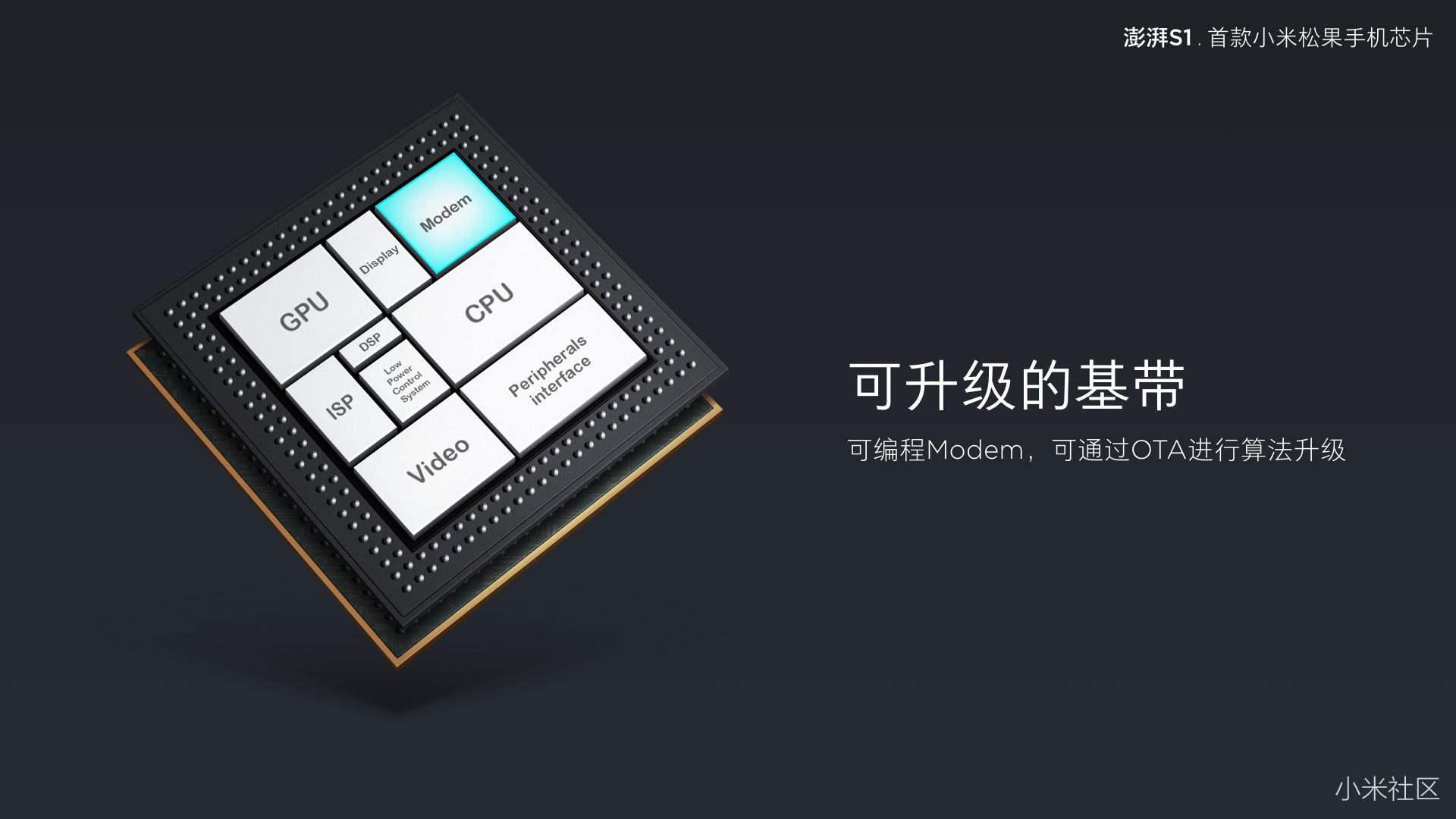 首款小米自研芯片,小米澎湃s1都有哪些隐藏特点?
