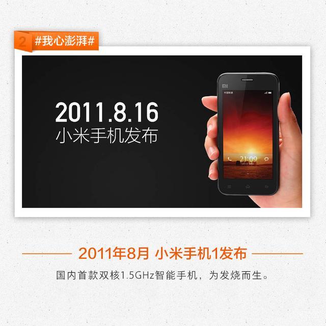 从"为发烧而生"到"探索黑科技",小米有哪些让你震撼的产品?