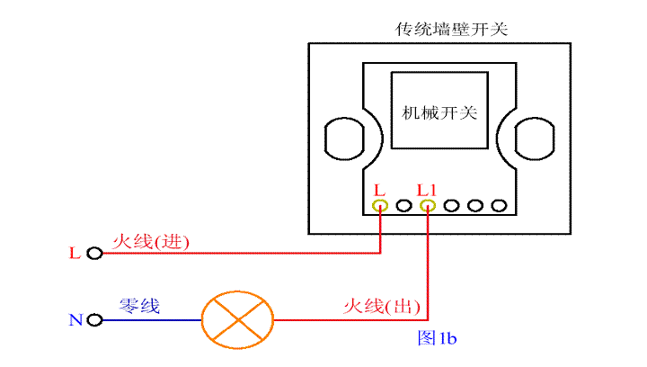 小米aqara单火线智能开关所使用的单火线技术