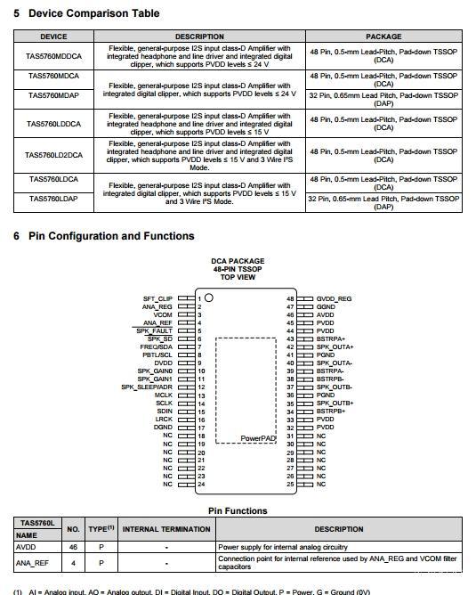 小爱同学改立体声～～～～