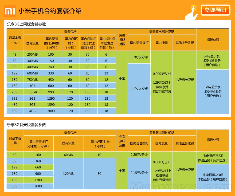 小米手机如何购买流量套餐